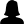 Simran